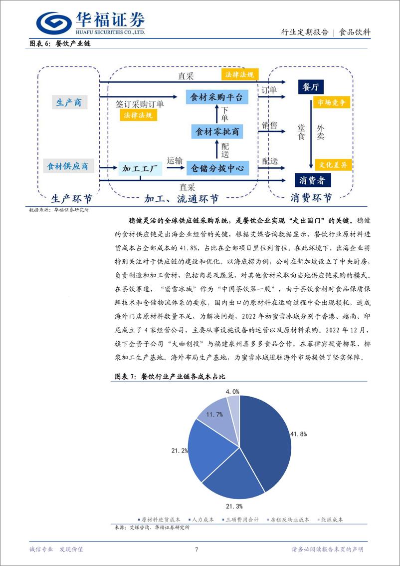 《食品饮料行业餐饮出海专题之一：中式餐饮出海机遇-240401-华福证券-26页》 - 第7页预览图