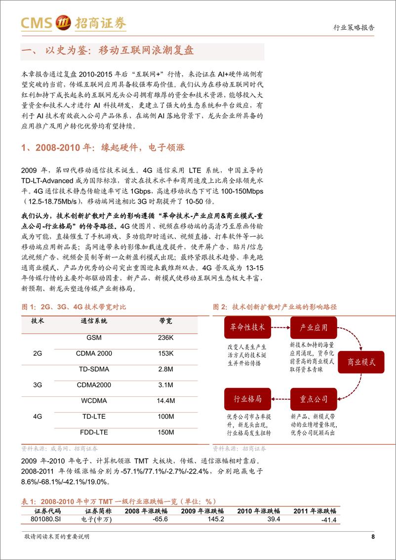 《传媒与互联网行业2024年中期投资策略：对比移动互联峥嵘岁月，展望AI%2b星辰大海-240721-招商证券-53页》 - 第8页预览图