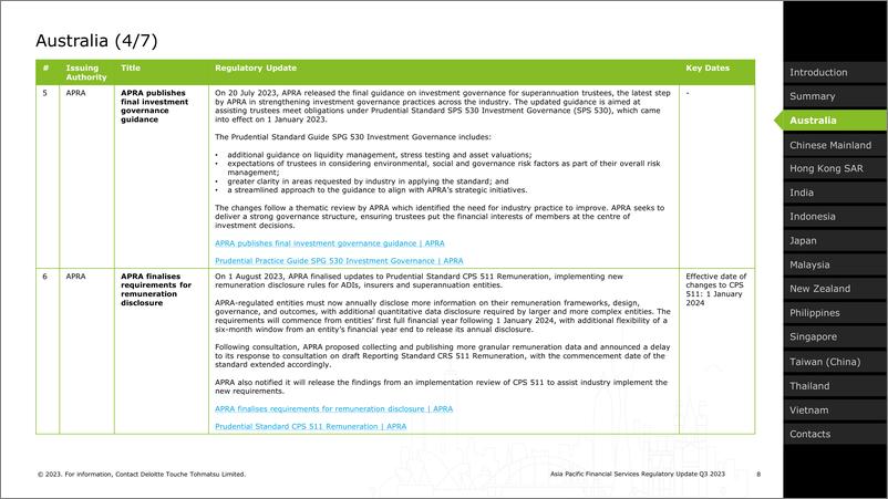 《2023年第三季度亚太地区金融服务监管政策更新报告英文版-德勤》 - 第8页预览图