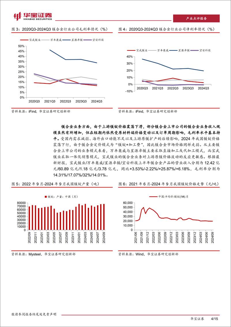 《有色金属行业镁合金板块上市公司2024Q3业绩点评：受镁价波动影响短期盈利能力承压，降费增研有望提升镁合金竞争力-241113-华宝证券-15页》 - 第4页预览图