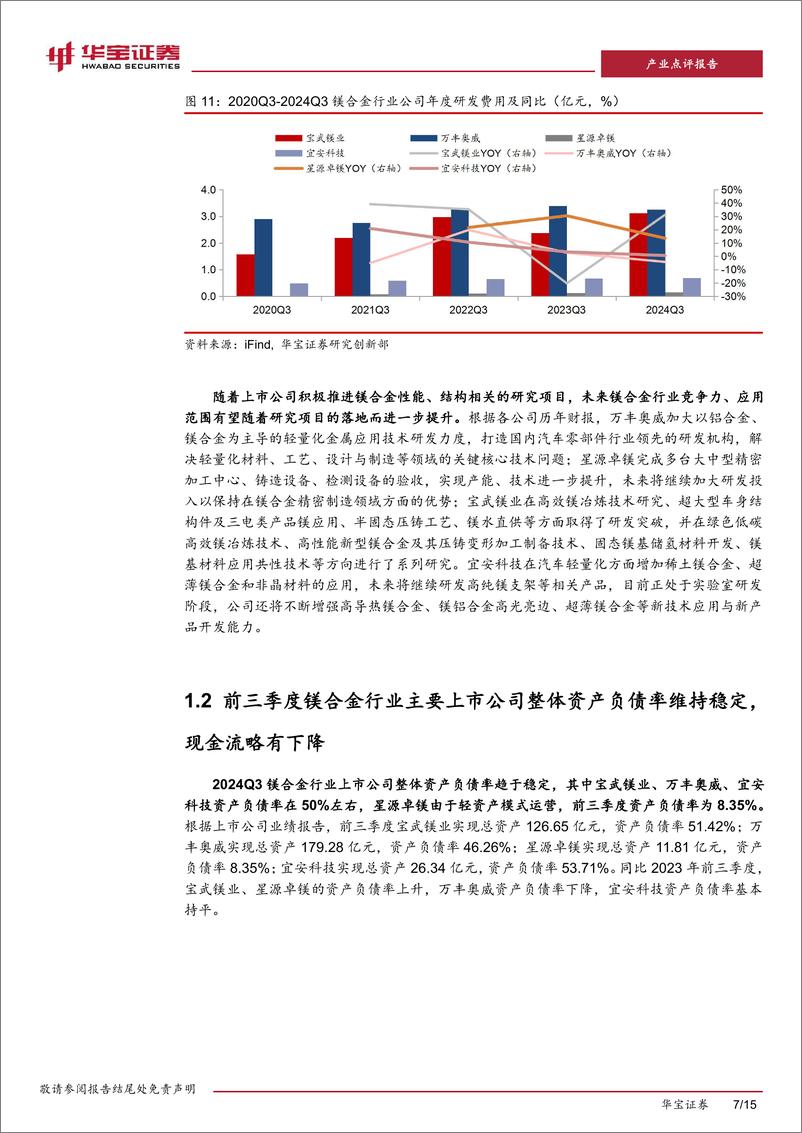 《有色金属行业镁合金板块上市公司2024Q3业绩点评：受镁价波动影响短期盈利能力承压，降费增研有望提升镁合金竞争力-241113-华宝证券-15页》 - 第7页预览图