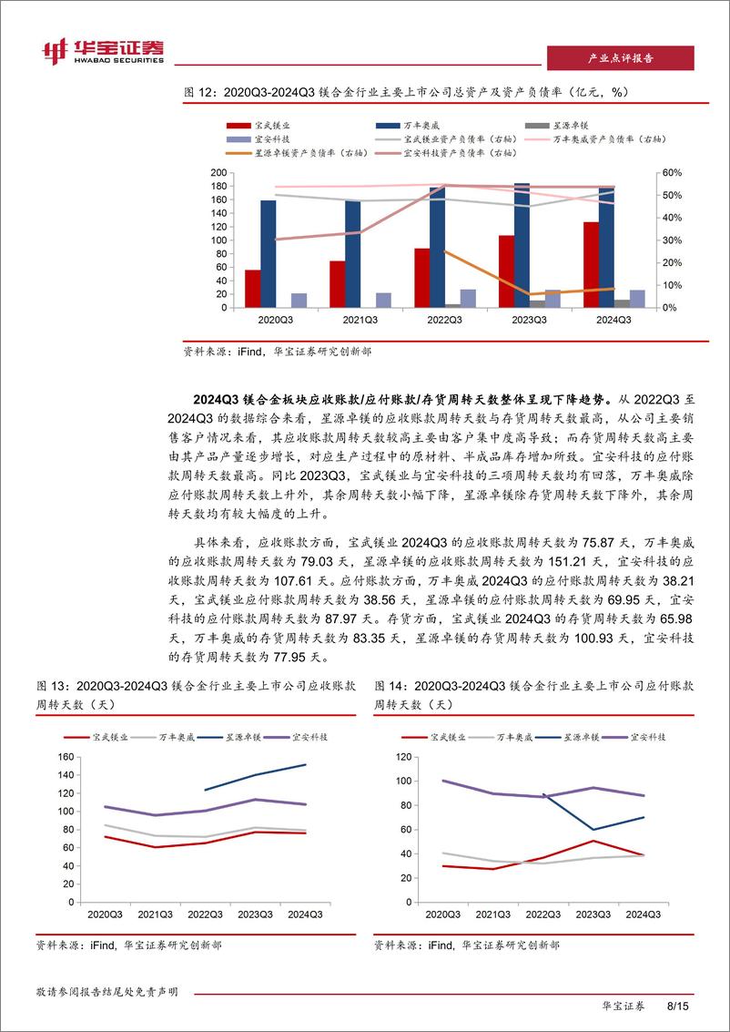 《有色金属行业镁合金板块上市公司2024Q3业绩点评：受镁价波动影响短期盈利能力承压，降费增研有望提升镁合金竞争力-241113-华宝证券-15页》 - 第8页预览图