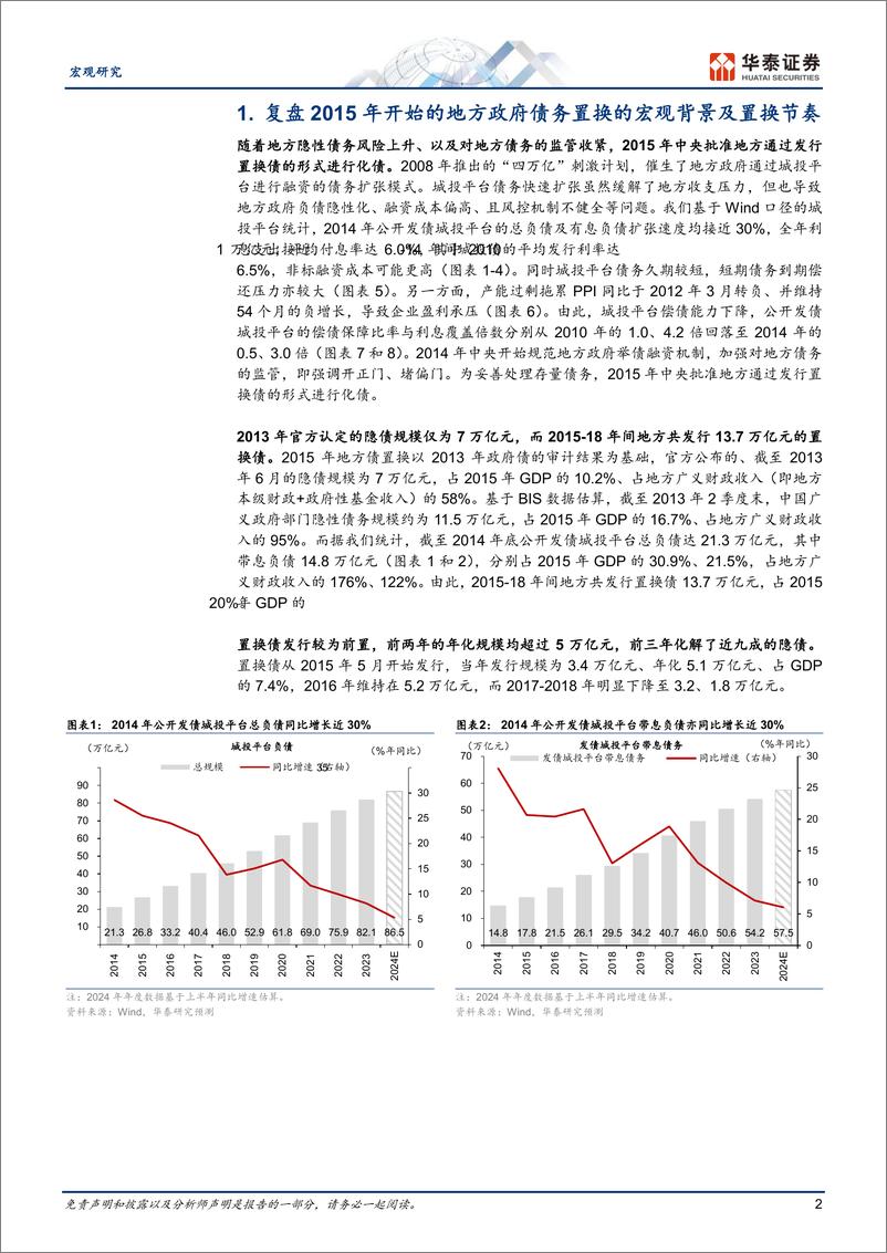 《宏观专题研究-复盘与展望：地方政府债务置换-241016-华泰证券-13页》 - 第2页预览图