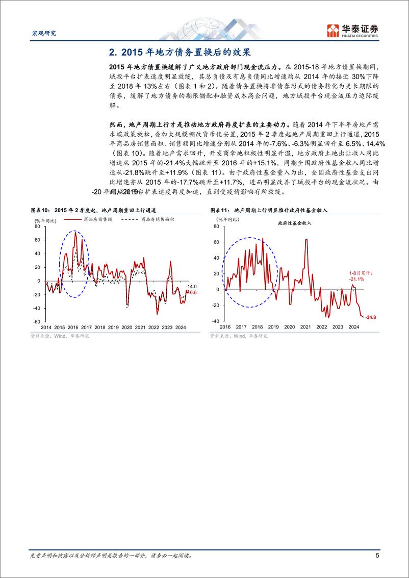 《宏观专题研究-复盘与展望：地方政府债务置换-241016-华泰证券-13页》 - 第5页预览图