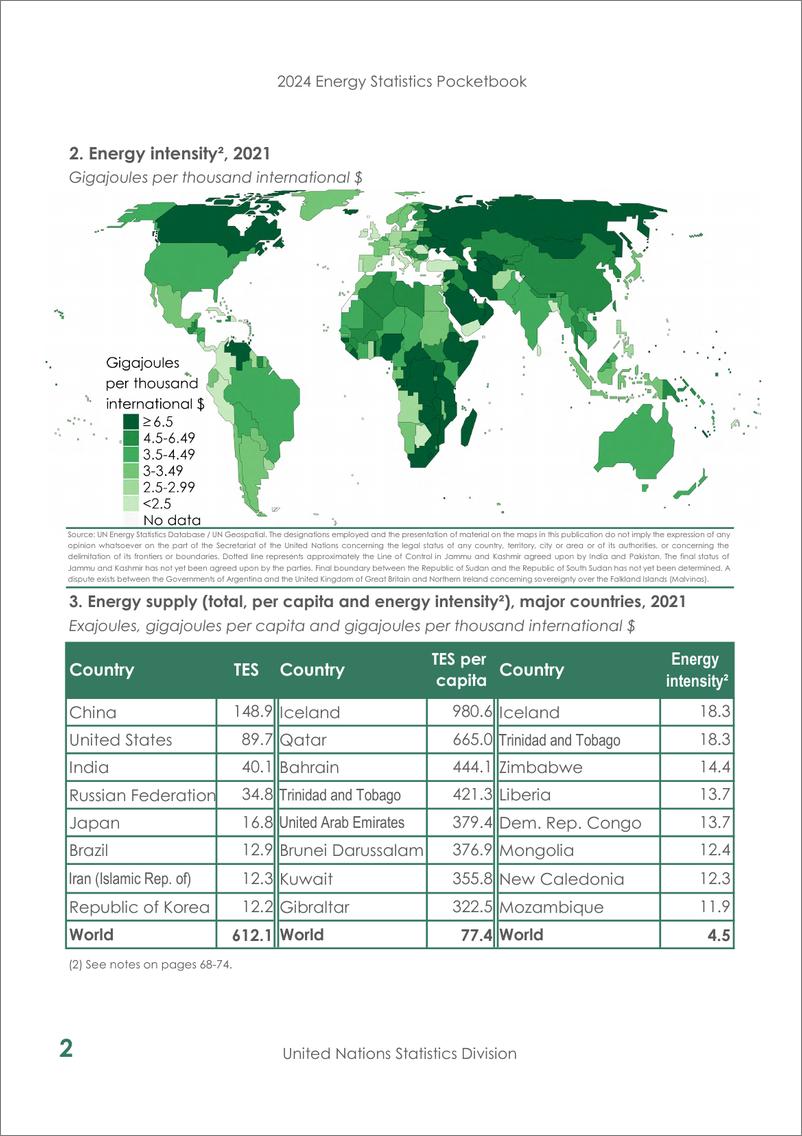 《2024全球能源统计口袋书（英文版）-联合国》 - 第6页预览图