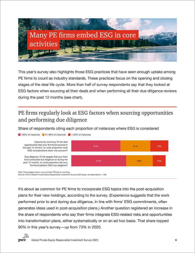 《全球私募股权责任投资调查报告2023》英-16页 - 第7页预览图