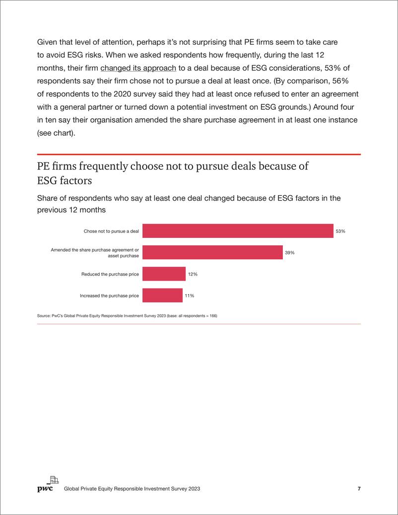 《全球私募股权责任投资调查报告2023》英-16页 - 第8页预览图