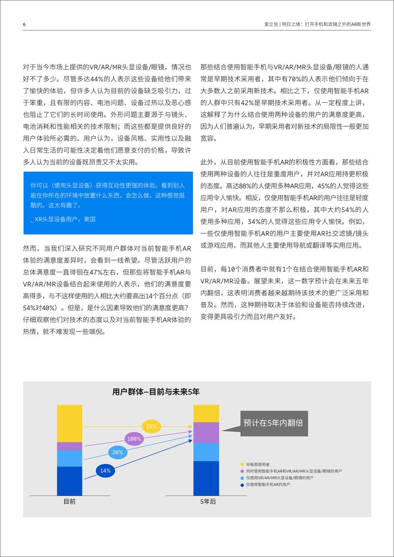 《明日之境：打开手机和滤镜之外的AR新世界》-15页 - 第6页预览图