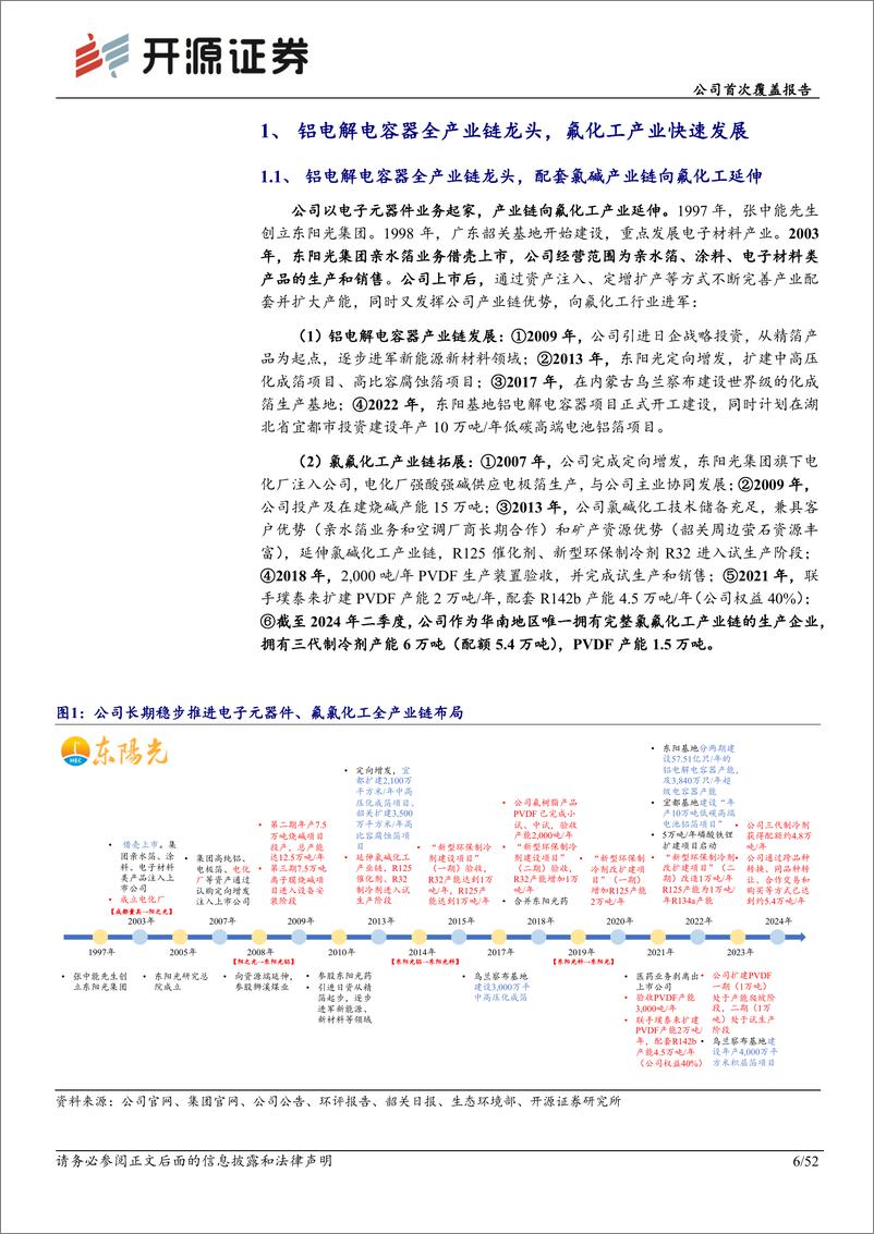 《东阳光(600673)公司首次覆盖报告：原有主业或迎业绩反转，制冷剂开启长景气周期-240827-开源证券-52页》 - 第6页预览图