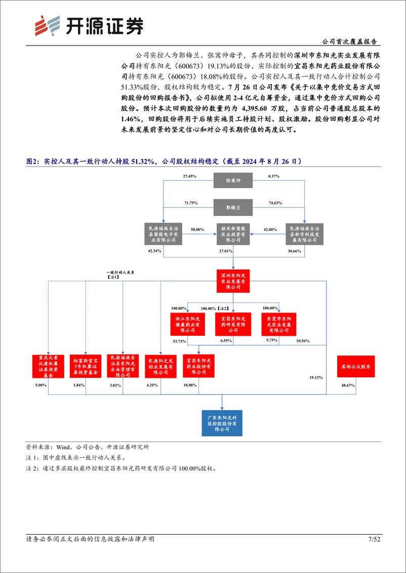 《东阳光(600673)公司首次覆盖报告：原有主业或迎业绩反转，制冷剂开启长景气周期-240827-开源证券-52页》 - 第7页预览图