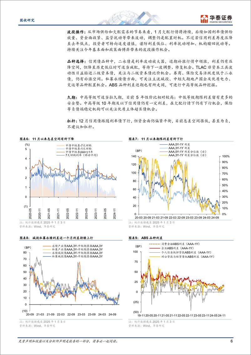 《信用：信用债补涨进行时-250106-华泰证券-18页》 - 第6页预览图