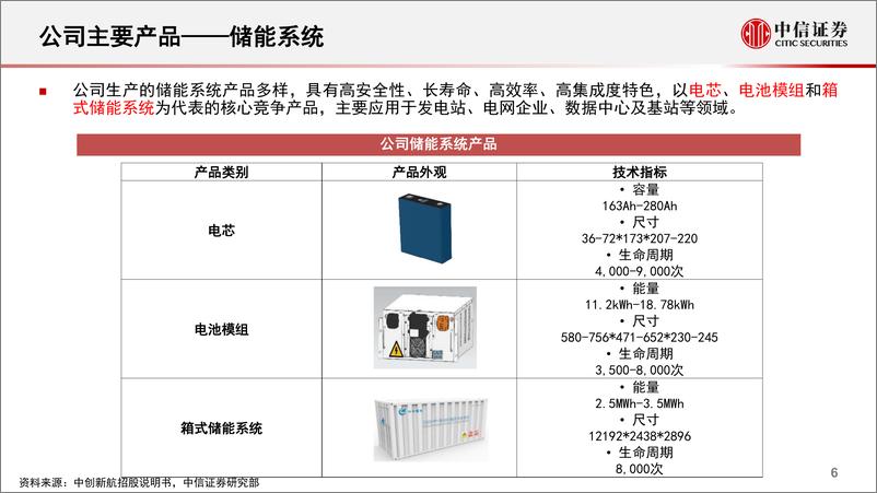 《新能源汽车行业锂电池产业链专题报告：一张图看懂中创新航-20220329-中信证券-26页》 - 第8页预览图