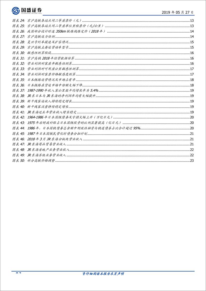 《交通运输行业京沪高铁：连接南北的交通大动脉，铁路改革提升效益-20190527-国盛证券-24页》 - 第4页预览图