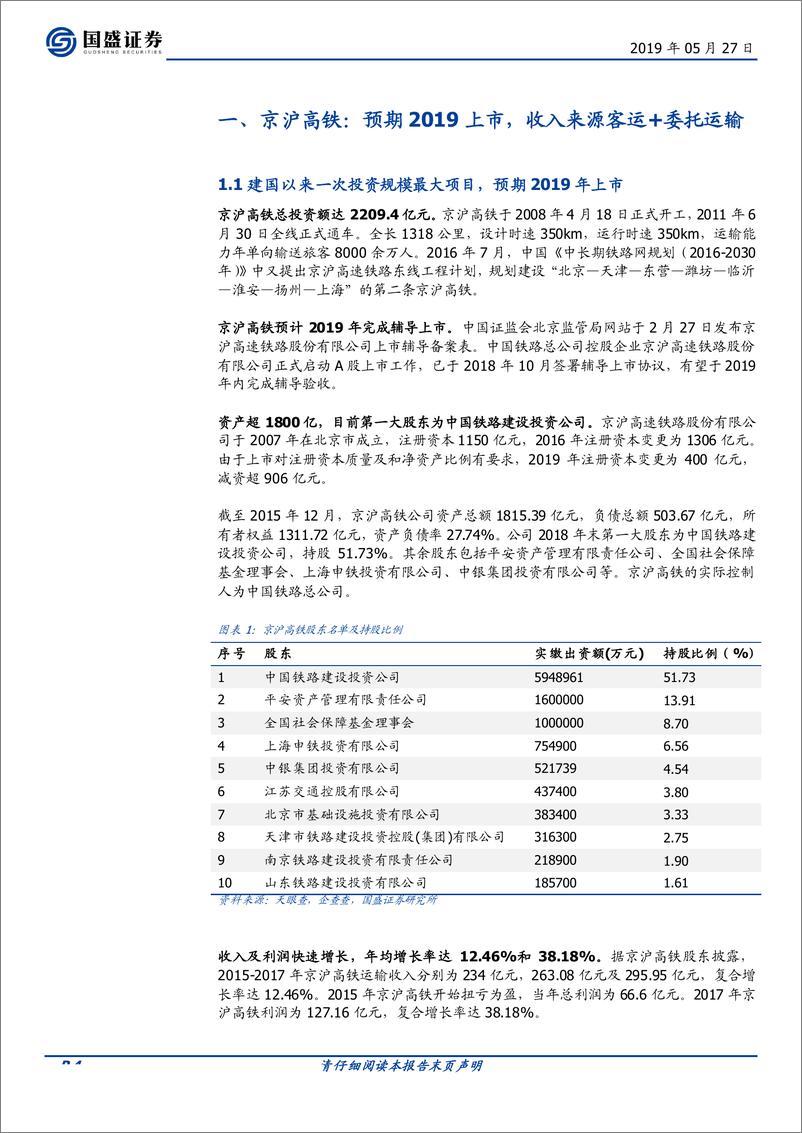 《交通运输行业京沪高铁：连接南北的交通大动脉，铁路改革提升效益-20190527-国盛证券-24页》 - 第5页预览图