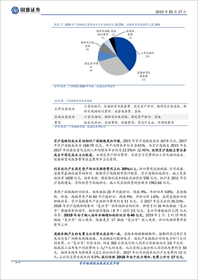 《交通运输行业京沪高铁：连接南北的交通大动脉，铁路改革提升效益-20190527-国盛证券-24页》 - 第8页预览图