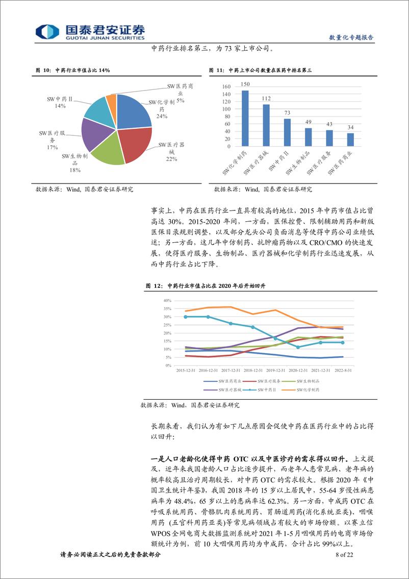 《汇添富中证中药ETF投资价值分析：政策频出推动需求改善，中药配置正当时》 - 第8页预览图