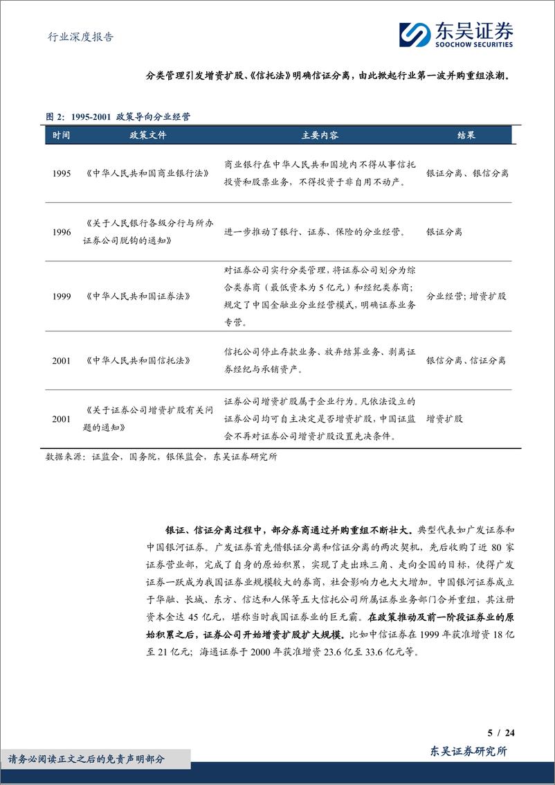 《非银金融行业深度报告：风潮又起，并购重组或引领券业破局向上-240418-东吴证券-24页》 - 第5页预览图