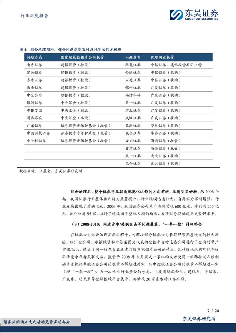 《非银金融行业深度报告：风潮又起，并购重组或引领券业破局向上-240418-东吴证券-24页》 - 第7页预览图