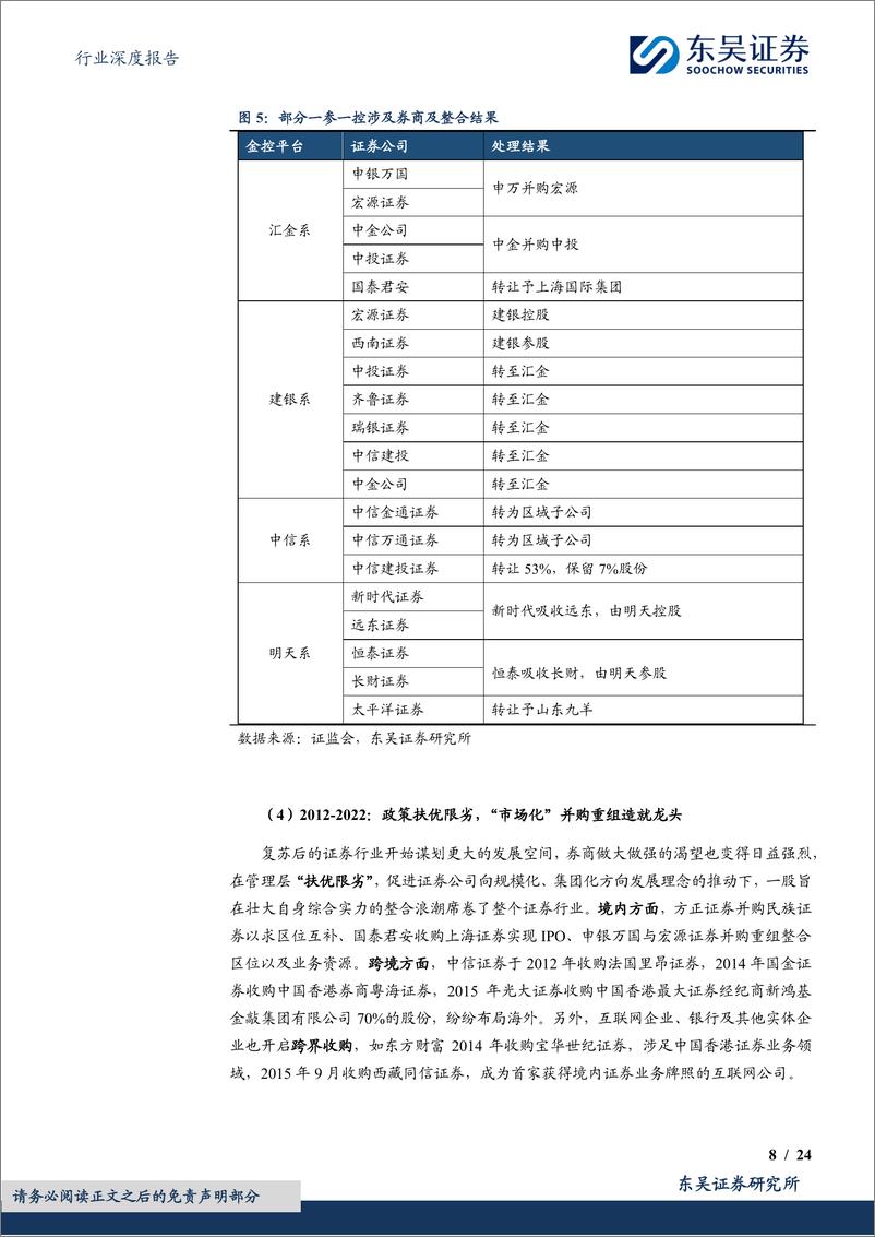 《非银金融行业深度报告：风潮又起，并购重组或引领券业破局向上-240418-东吴证券-24页》 - 第8页预览图