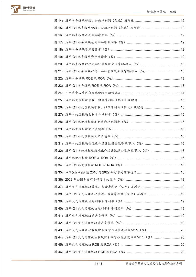 《公用事业行业环保板块2023年年报及2024年一季报总结：24Q1修复态势初显，建议关注水价调整及环保设备更新带来的投资机会-240514-德邦证券-43页》 - 第4页预览图