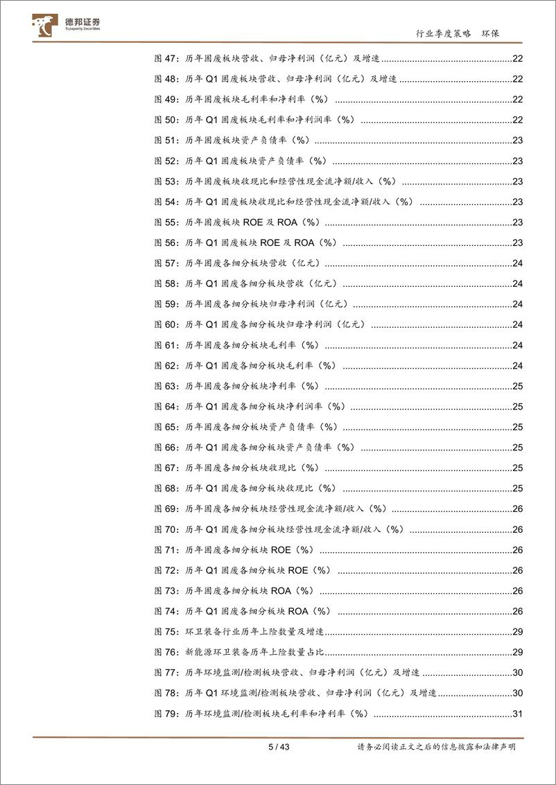 《公用事业行业环保板块2023年年报及2024年一季报总结：24Q1修复态势初显，建议关注水价调整及环保设备更新带来的投资机会-240514-德邦证券-43页》 - 第5页预览图