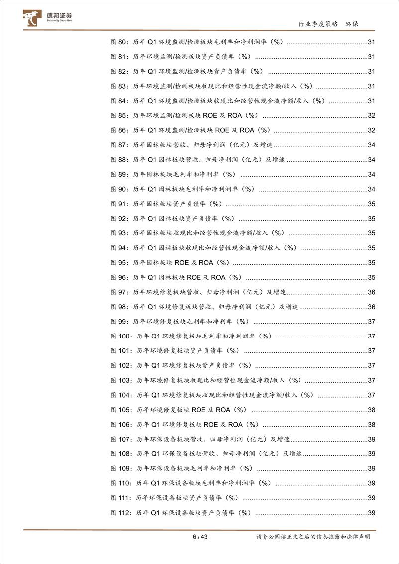 《公用事业行业环保板块2023年年报及2024年一季报总结：24Q1修复态势初显，建议关注水价调整及环保设备更新带来的投资机会-240514-德邦证券-43页》 - 第6页预览图