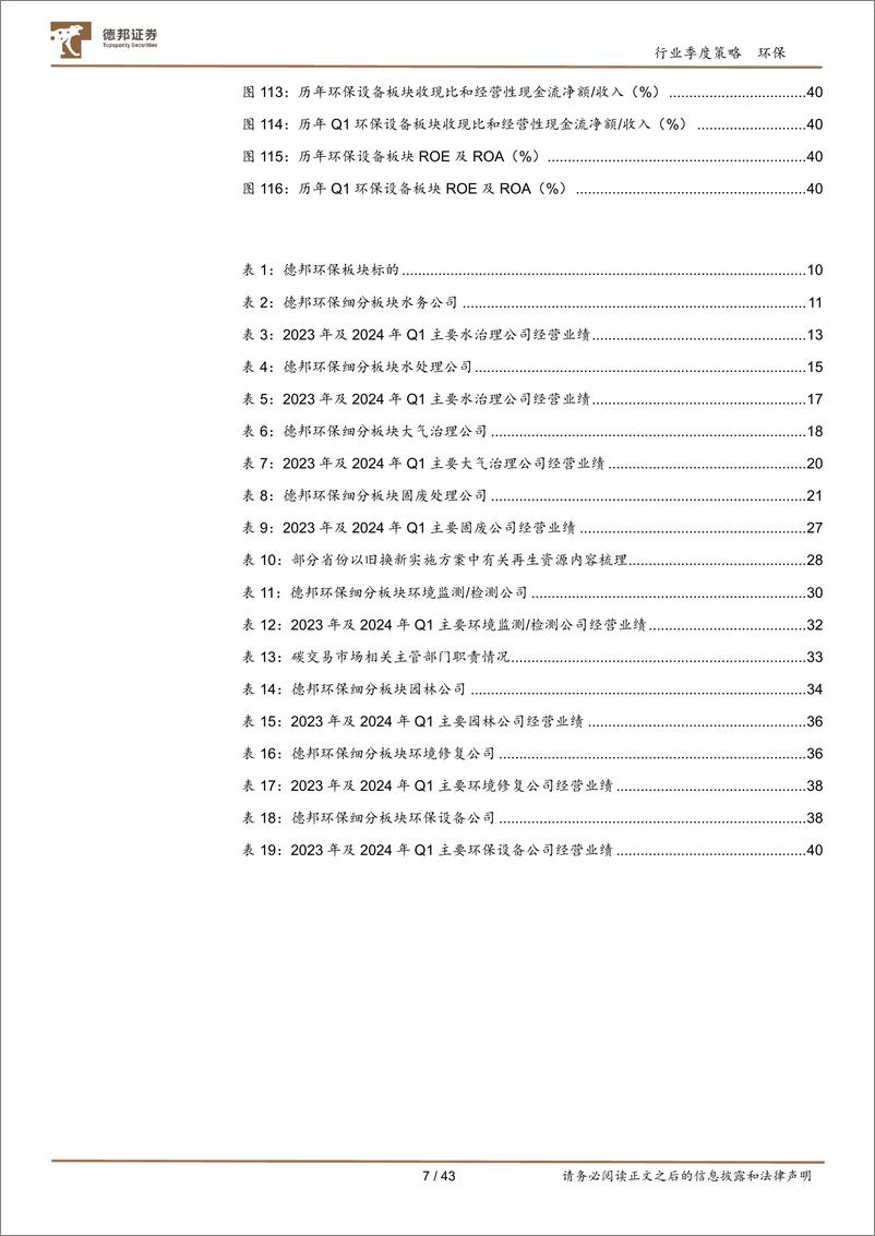 《公用事业行业环保板块2023年年报及2024年一季报总结：24Q1修复态势初显，建议关注水价调整及环保设备更新带来的投资机会-240514-德邦证券-43页》 - 第7页预览图