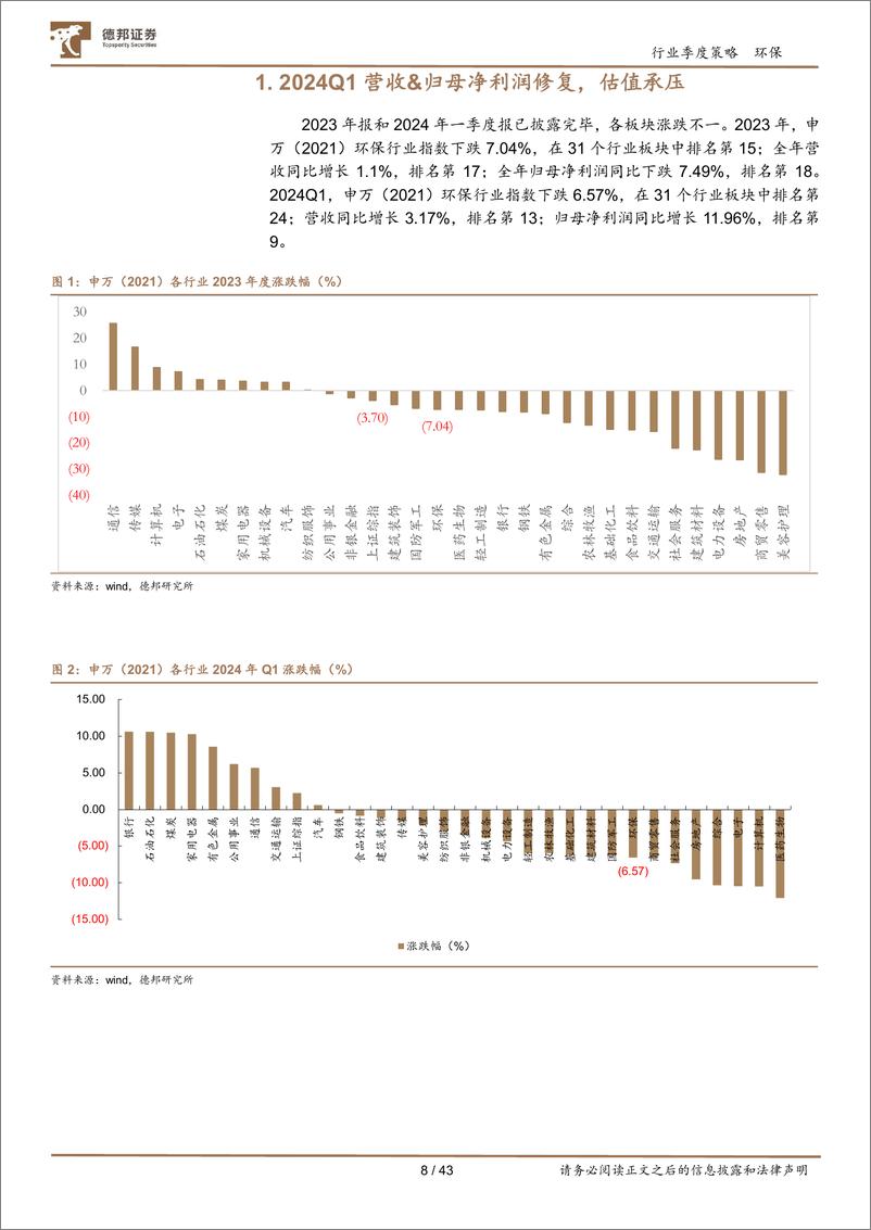 《公用事业行业环保板块2023年年报及2024年一季报总结：24Q1修复态势初显，建议关注水价调整及环保设备更新带来的投资机会-240514-德邦证券-43页》 - 第8页预览图