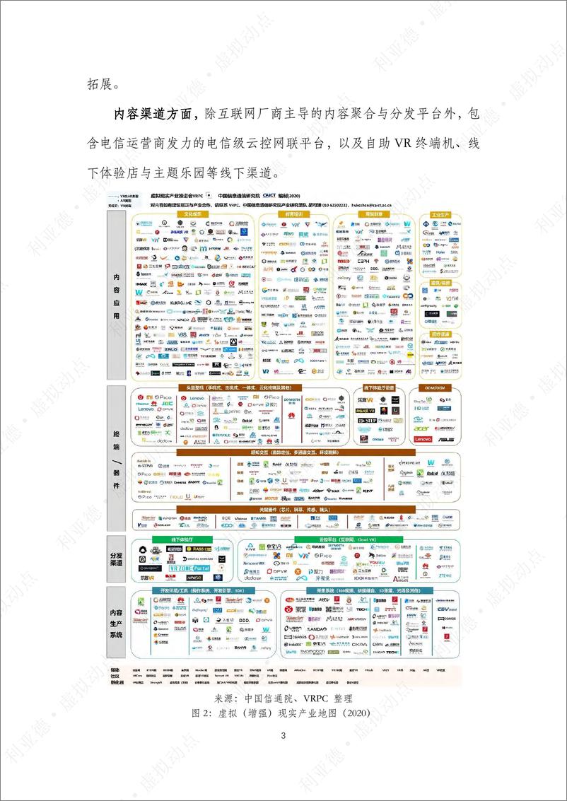 《虚拟动点·虚拟现实产业布局白皮书》 - 第7页预览图