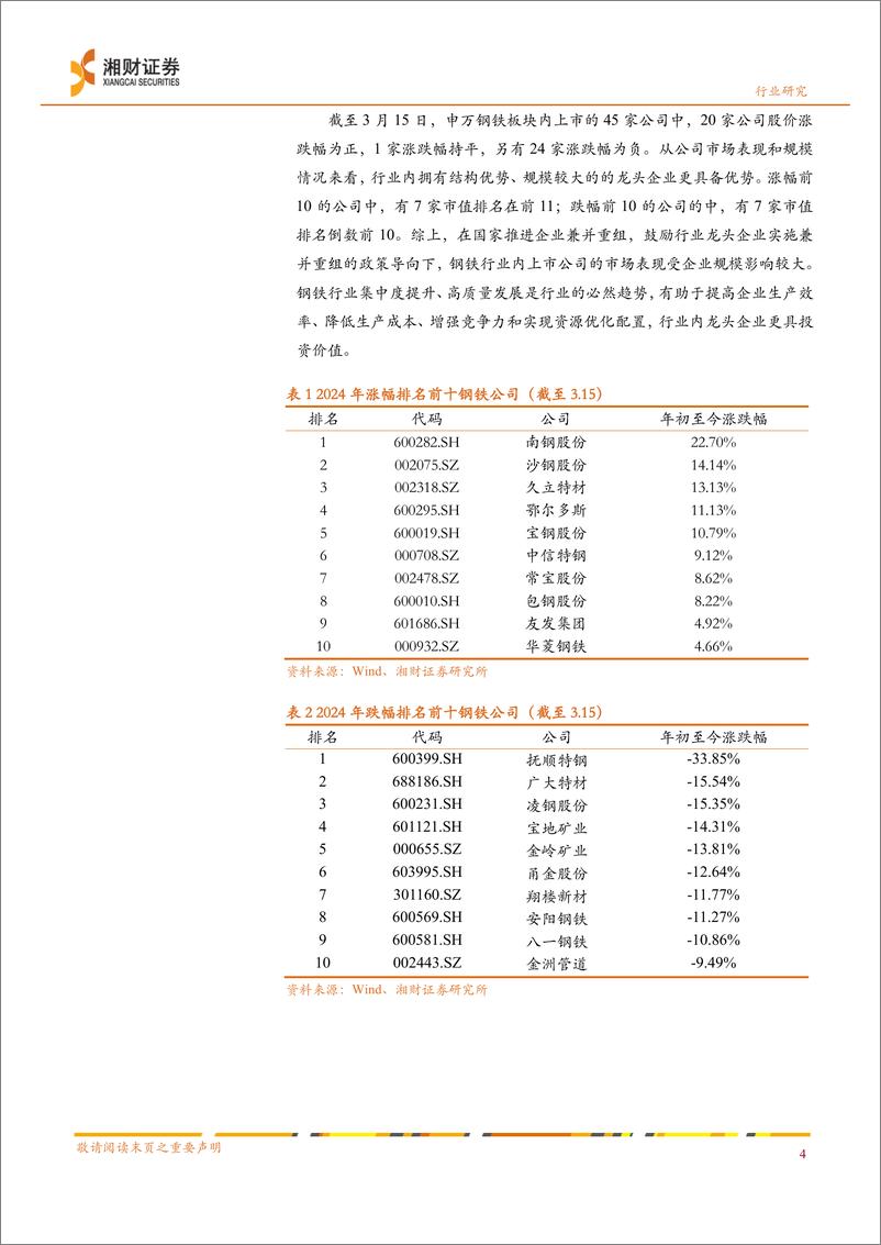 《钢铁行业深度报告：基建托底“钢需”，制造业%26出口有望成为亮点-240329-湘财证券-27页》 - 第6页预览图