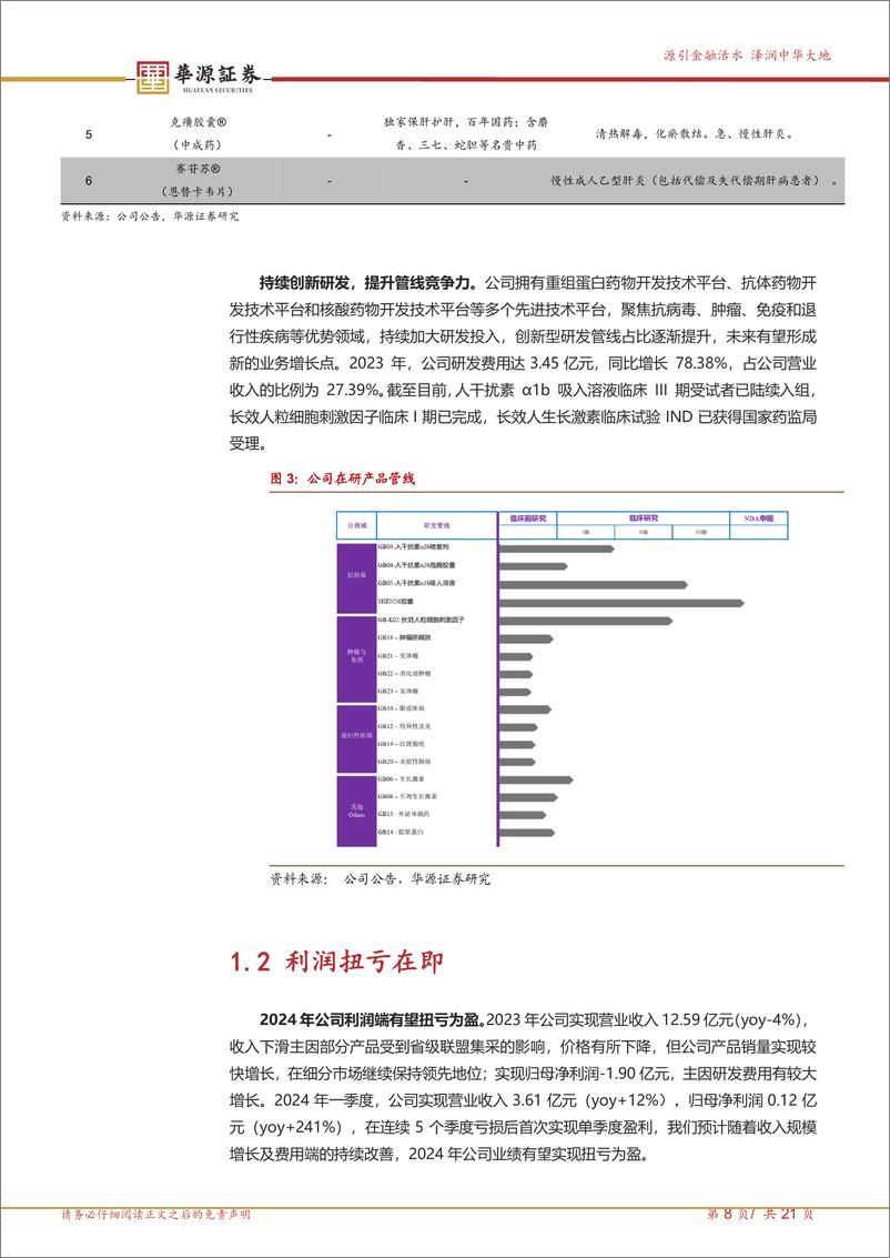 《华源证券-科兴制药-688136-出海先锋，乘风破浪会有时》 - 第8页预览图