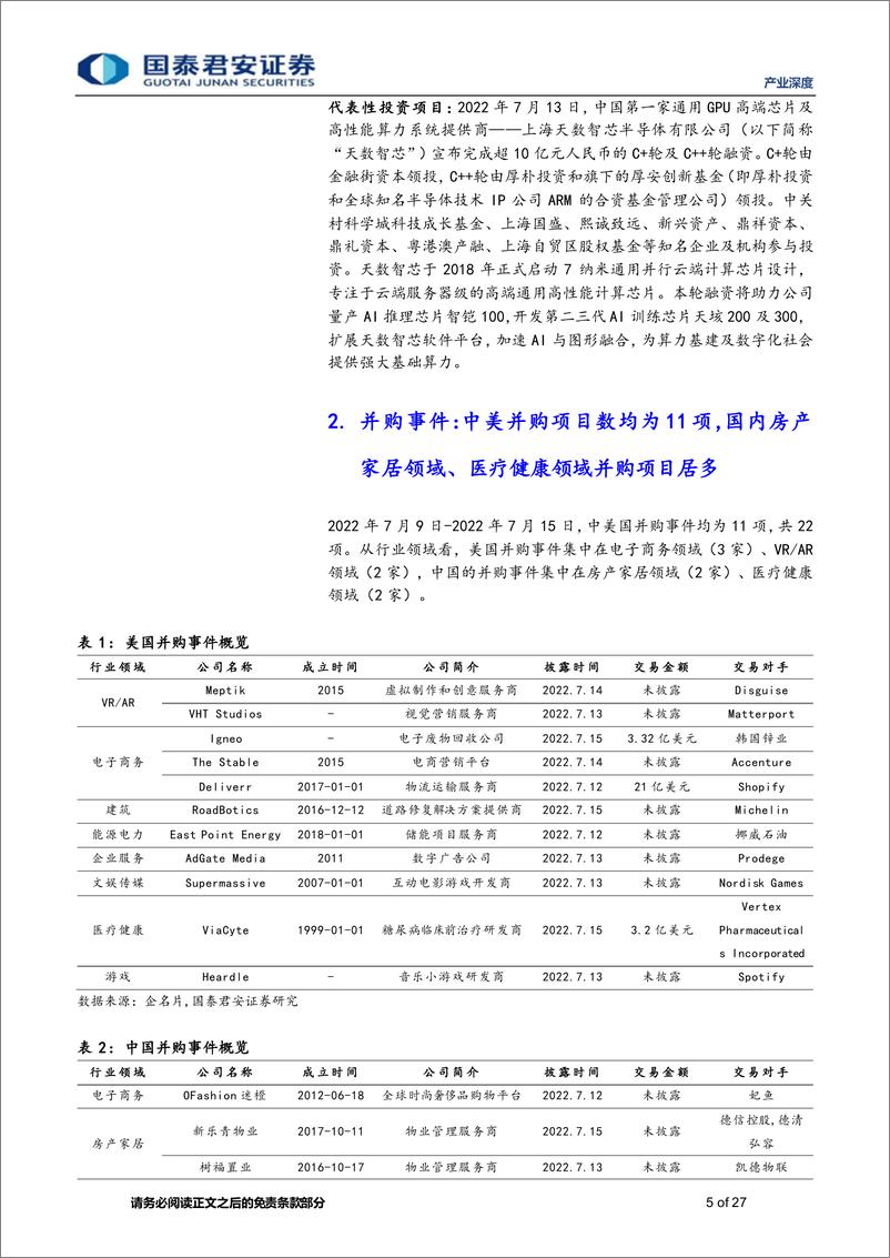 《产业观察12期：思内观外，天数智芯完成超10亿人民币新一轮融资，金融街资本、厚朴投资及厚安创新基金领投-20220716-国泰君安-27页》 - 第6页预览图