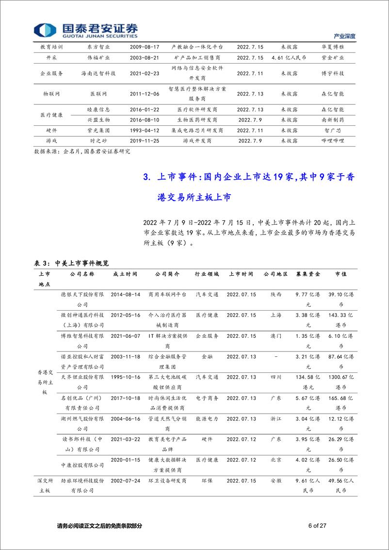 《产业观察12期：思内观外，天数智芯完成超10亿人民币新一轮融资，金融街资本、厚朴投资及厚安创新基金领投-20220716-国泰君安-27页》 - 第7页预览图