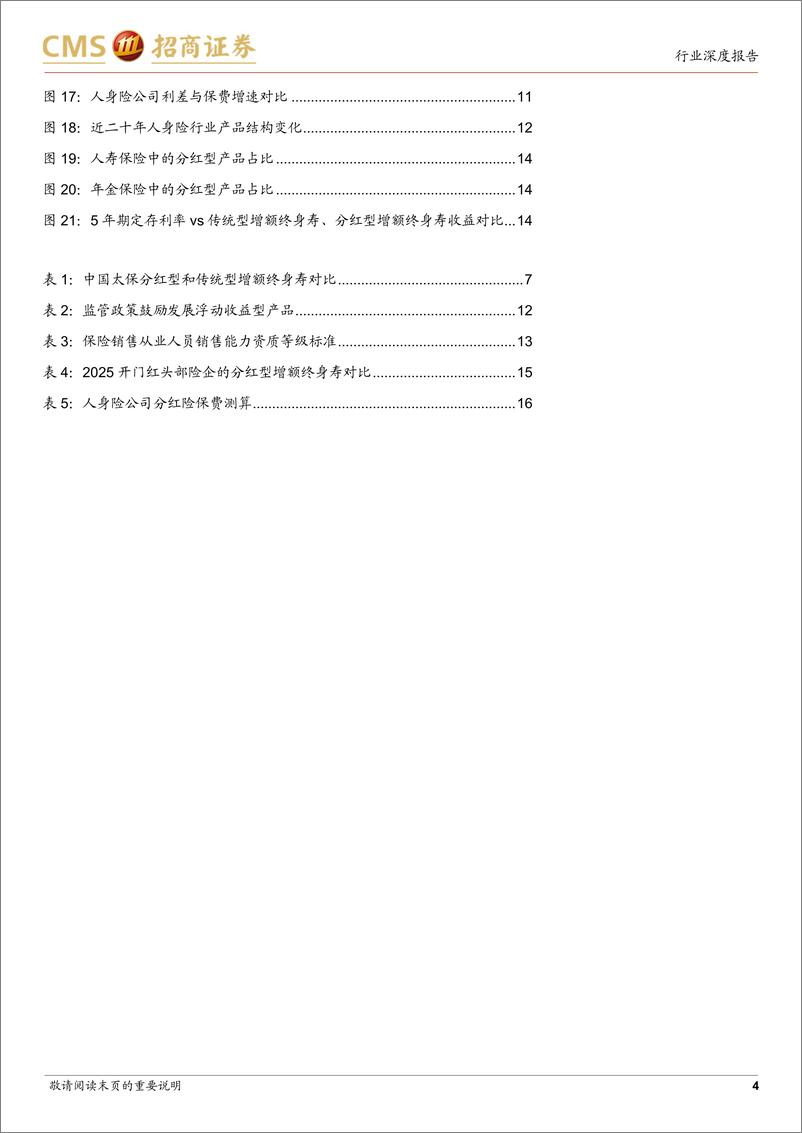 《非银行金融行业为什么分红险有望重回行业C位：进可攻，退可守-241204-招商证券-17页》 - 第5页预览图