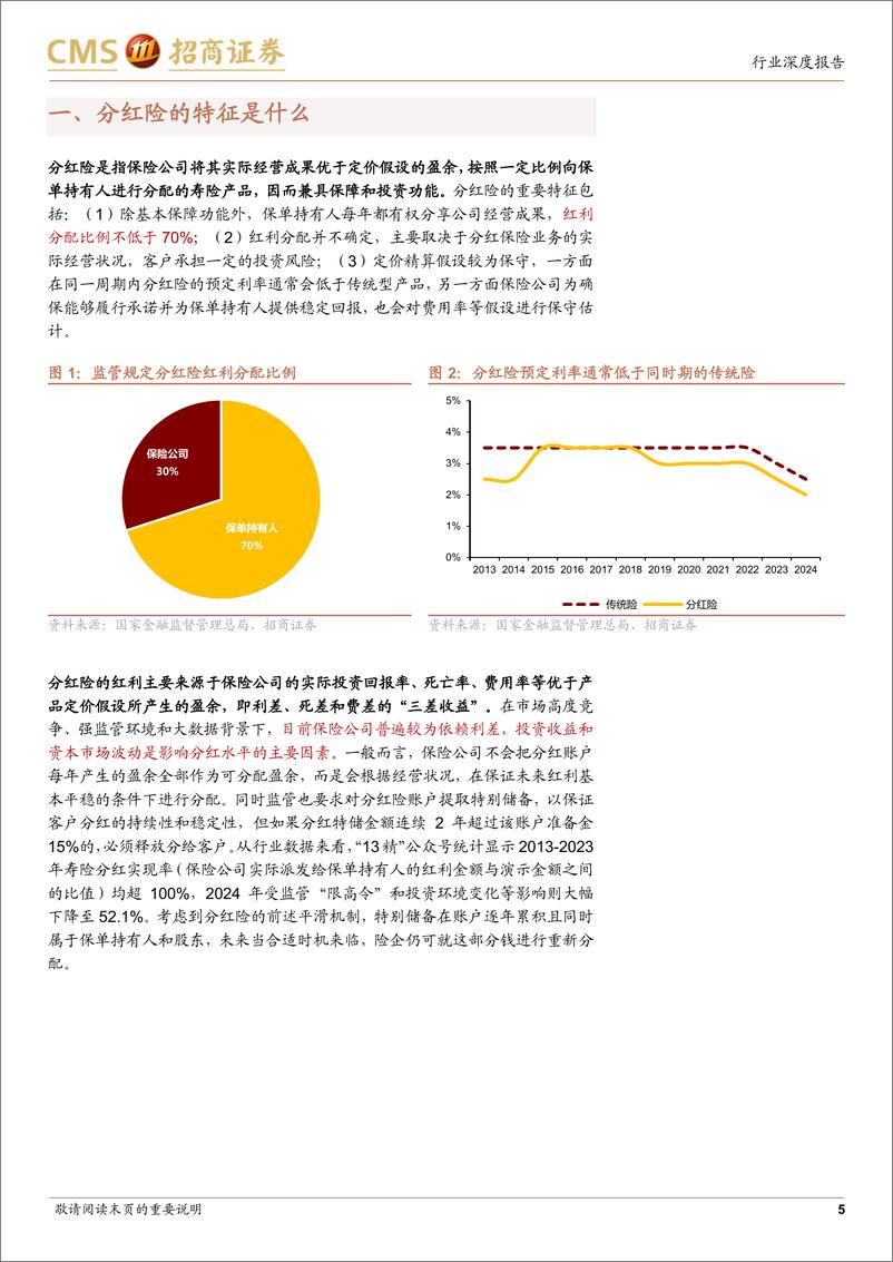 《非银行金融行业为什么分红险有望重回行业C位：进可攻，退可守-241204-招商证券-17页》 - 第6页预览图