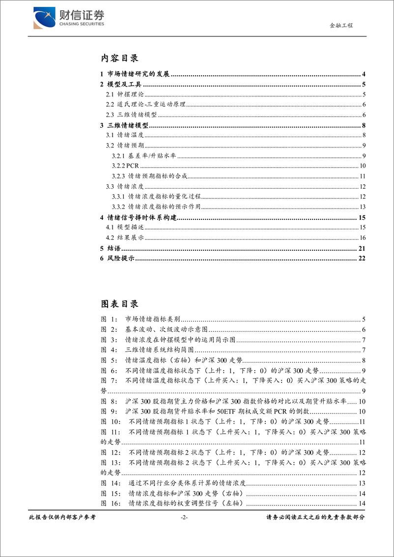 《外生因子系列研究报告（二）：三维情绪信号体系及策略构建-20220520-财信证券-23页》 - 第3页预览图