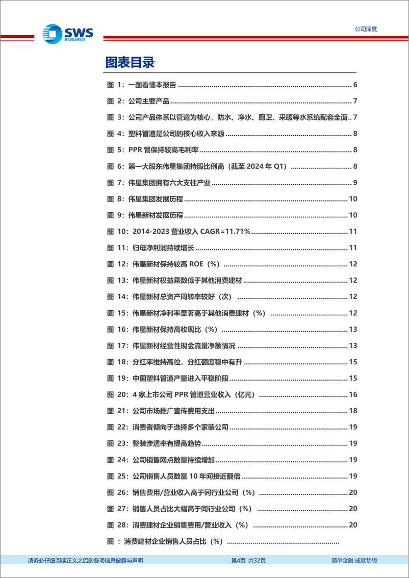 《伟星新材(002372)零售管材优势稳固，系统集成拓宽成长空间-240814-申万宏源-32页》 - 第4页预览图