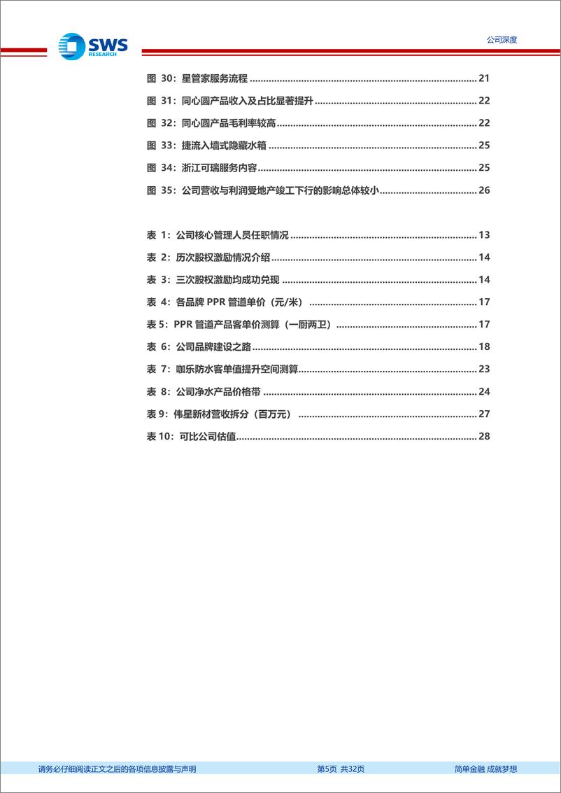 《伟星新材(002372)零售管材优势稳固，系统集成拓宽成长空间-240814-申万宏源-32页》 - 第5页预览图