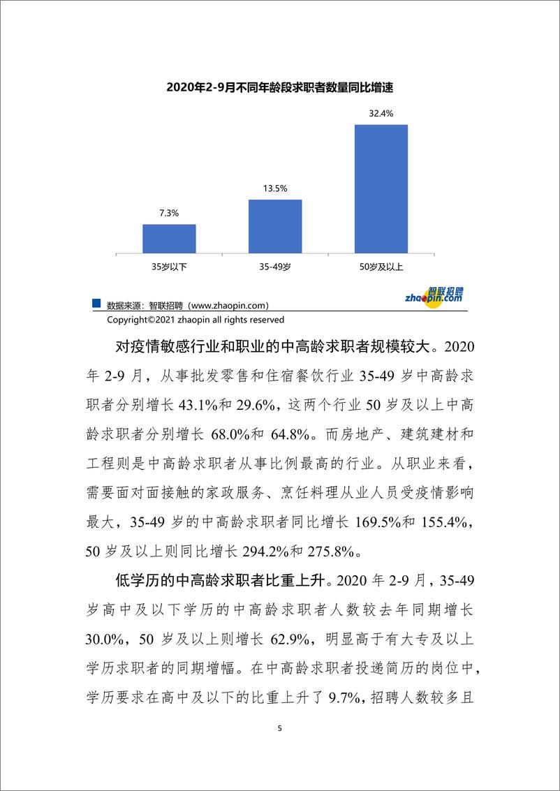 《【智联招聘】中高龄求职者就业问题研究报告-17页》 - 第6页预览图