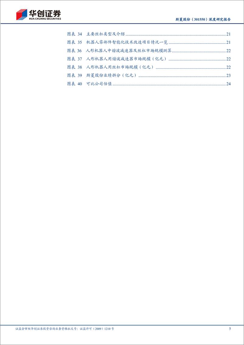 《华创证券-斯菱股份-301550-深度研究报告：轴承小巨人蓄势待发，蓝海扬帆乘风远航》 - 第5页预览图