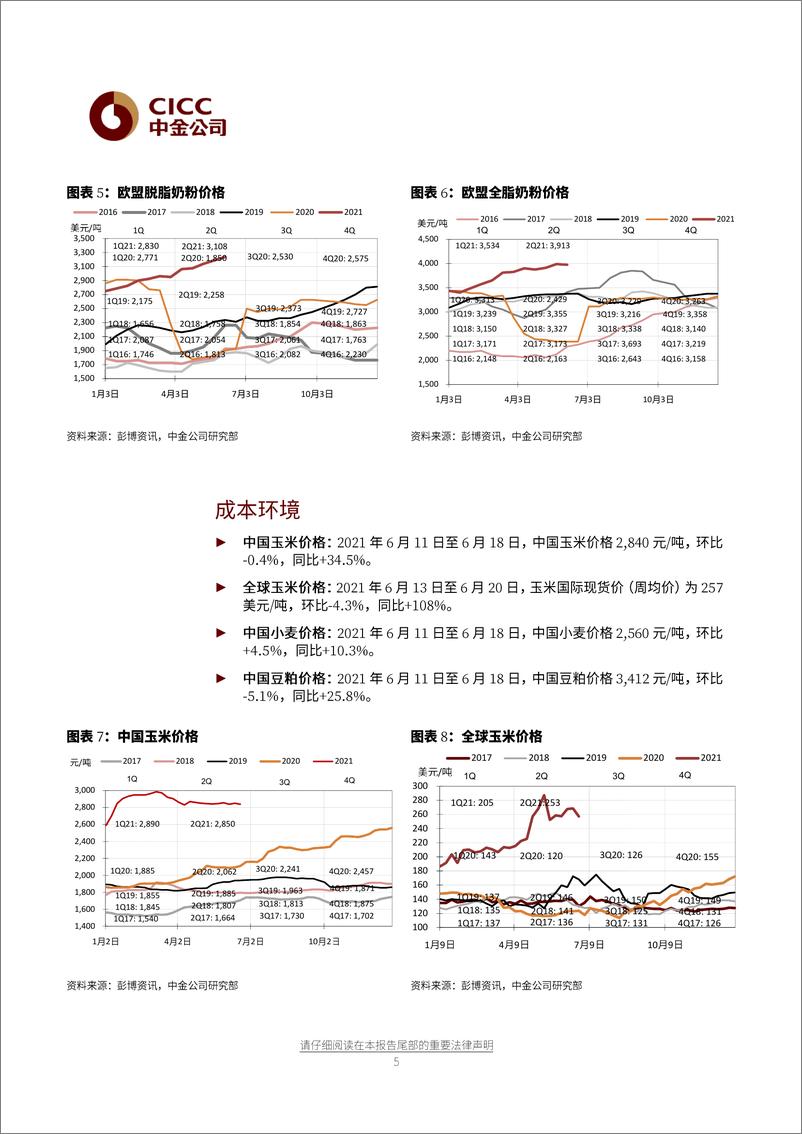 《非酒类食品饮料行业乳业月报：奶价续升，行业竞争趋缓-20210622-中金公司-17页》 - 第6页预览图