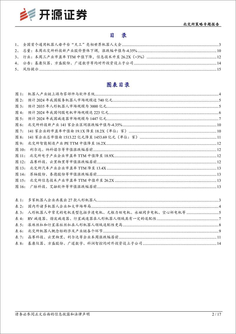 《北交所科技新产业跟踪第三十二期：首个通用机器人母平台“天工”亮相WRC，北交所机器人产业链再挖掘-240825-开源证券-17页》 - 第2页预览图