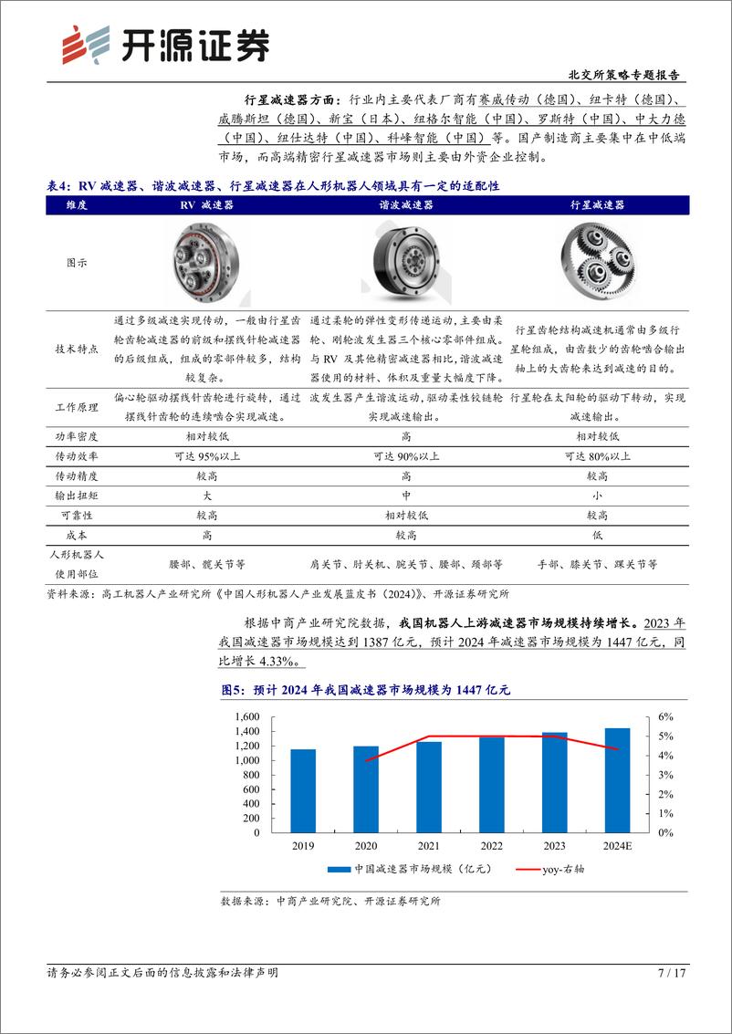 《北交所科技新产业跟踪第三十二期：首个通用机器人母平台“天工”亮相WRC，北交所机器人产业链再挖掘-240825-开源证券-17页》 - 第7页预览图