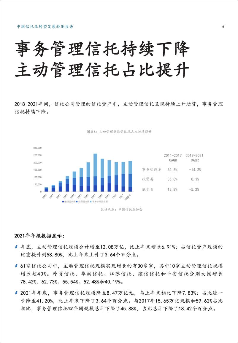 《中国信托业转型发展特别报告（新财道家族研究院）》 - 第8页预览图