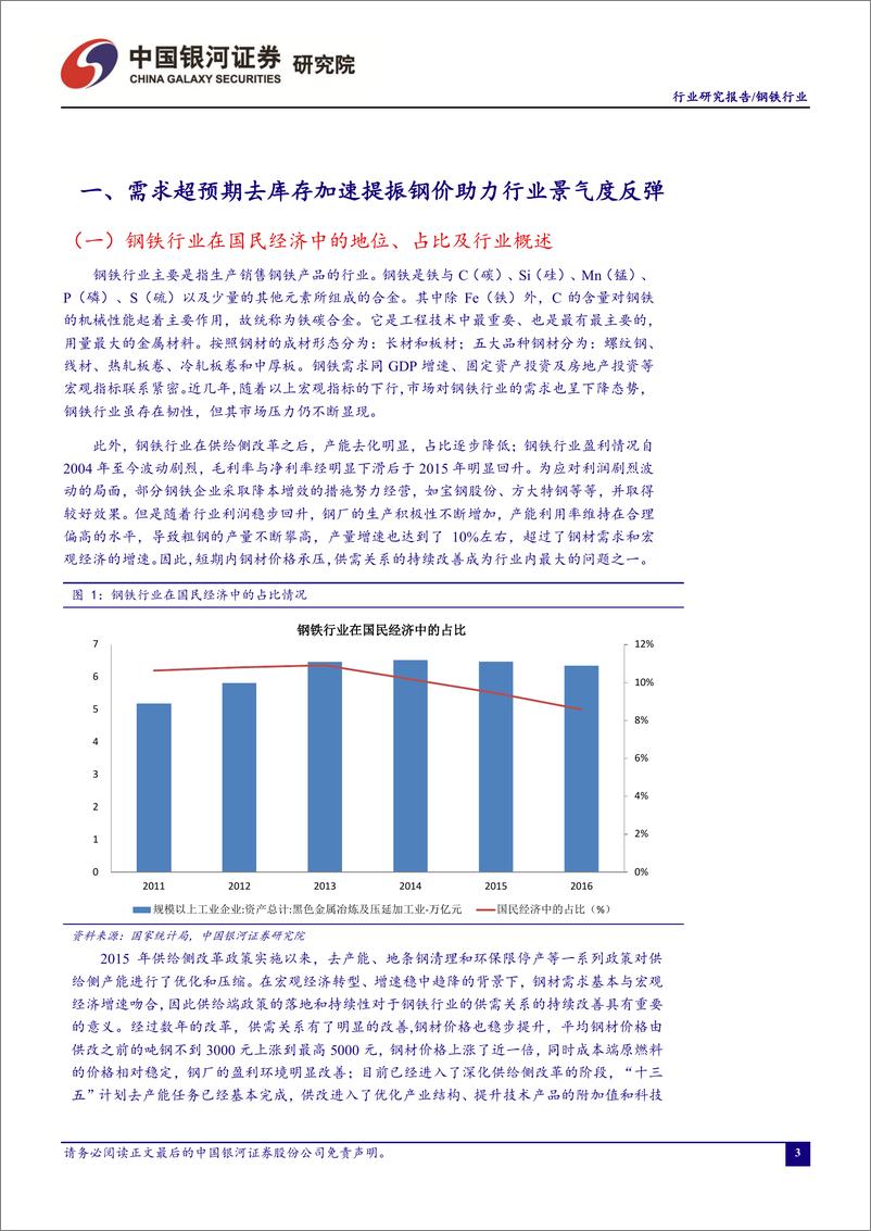 《钢铁行业十一月行业动态报告：需求超预期库存加速去化提振钢价，行业利润反弹钢铁将展开估值修复行情-20191128-银河证券-33页》 - 第5页预览图