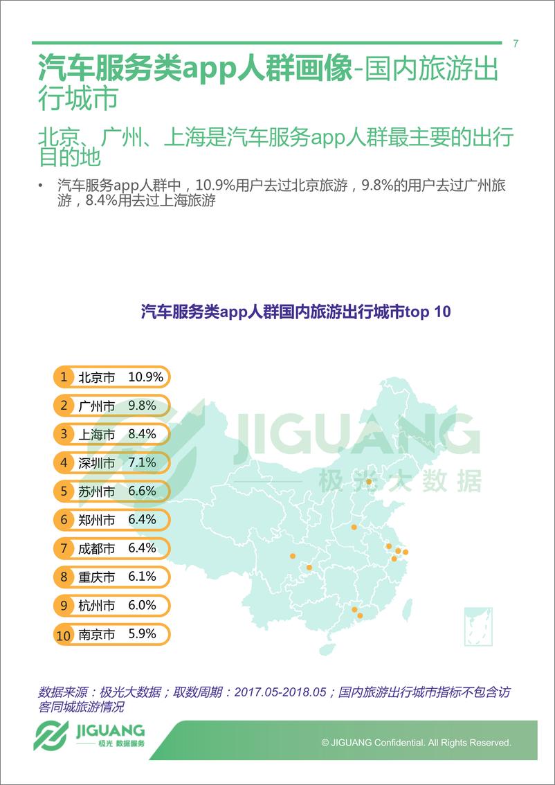 《2018年汽车服务类app人群数据分析报告》 - 第7页预览图