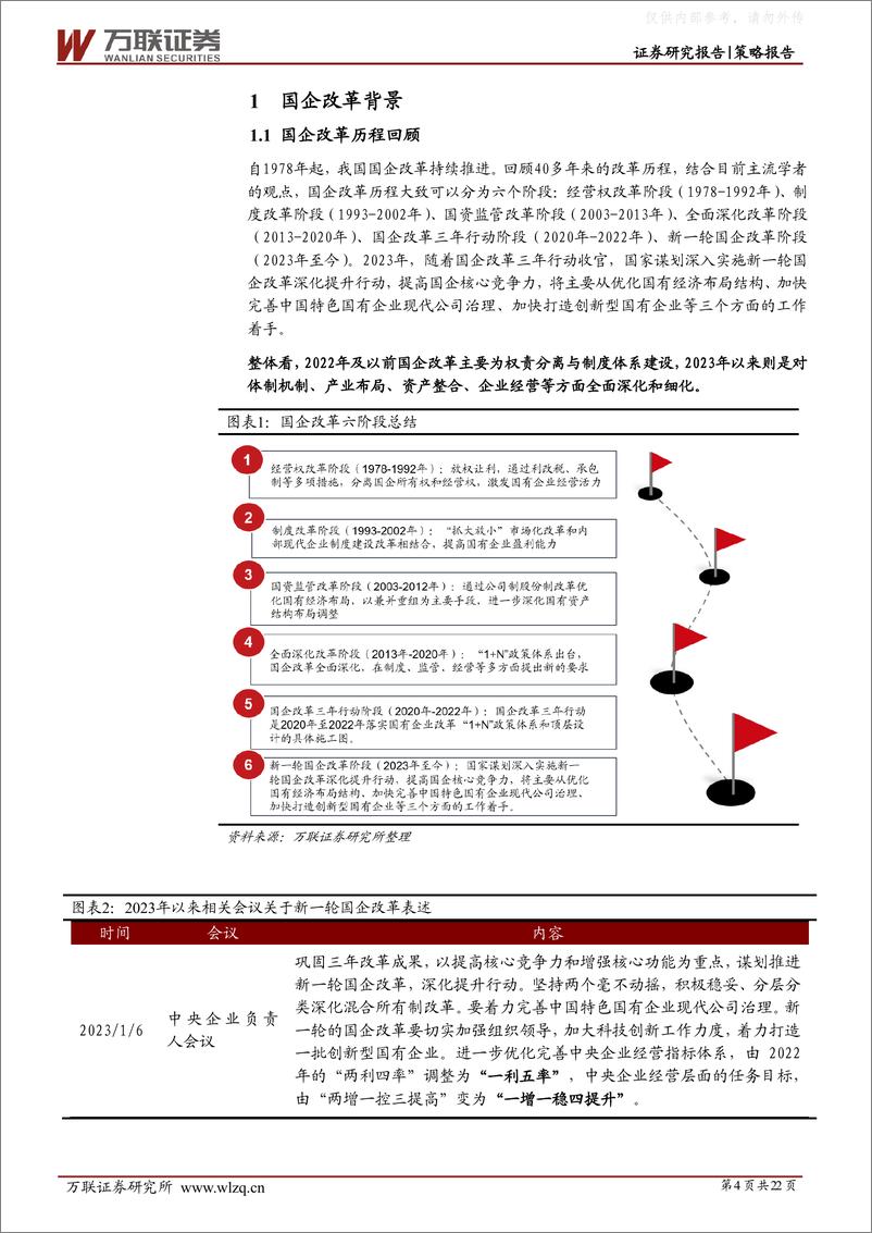 《万联证券-策略深度报告：国企改革持续深化，市场关注度提高-230404》 - 第4页预览图