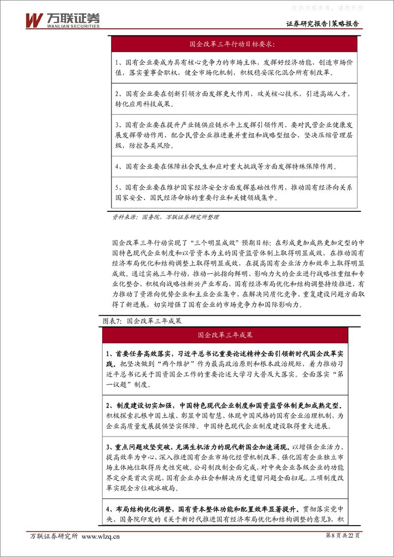 《万联证券-策略深度报告：国企改革持续深化，市场关注度提高-230404》 - 第8页预览图