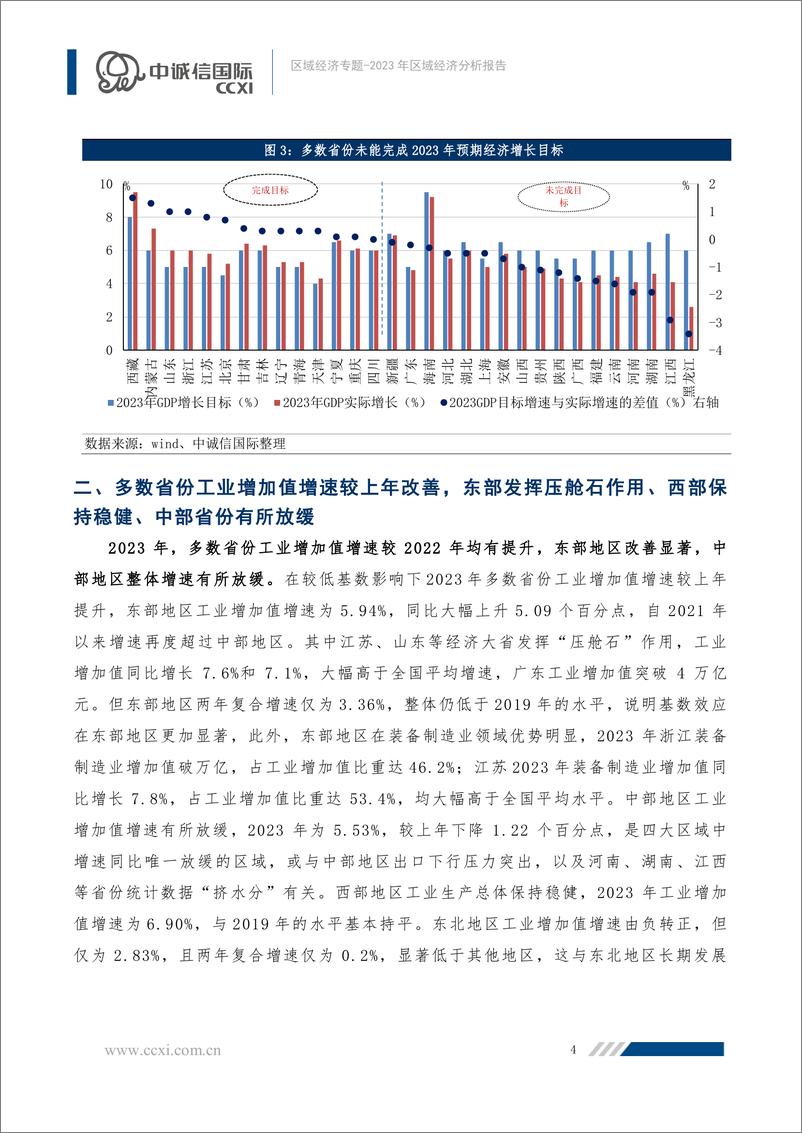 《2023年区域经济分析报告-15页》 - 第4页预览图