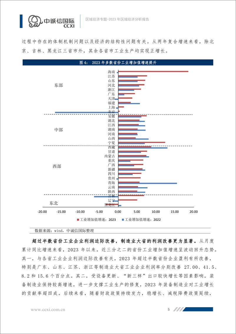 《2023年区域经济分析报告-15页》 - 第5页预览图